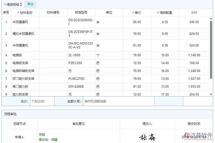 三、泛普軟件-安防工程企業(yè)管理系統(tǒng)中材料調(diào)撥明細(xì)查詢的核心功能