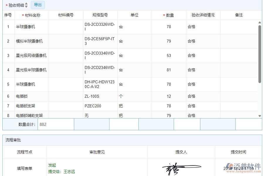 二、泛普軟件-安防工程系統(tǒng)如何解決企業(yè)材料驗收明細查詢管理遇到的難點