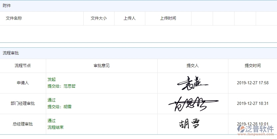 四、泛普軟件-安防工程管理系統(tǒng)中分包付款管理的注意事項(xiàng)