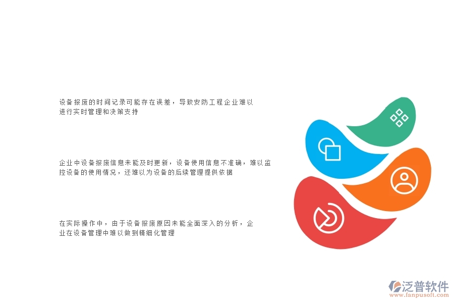 一、安防工程企業(yè)在設備報廢查詢方面存在的矛盾點有哪些