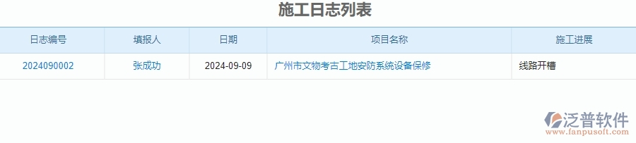 二、泛普軟件-安防工程項目管理系統(tǒng)在施工日志中的方案