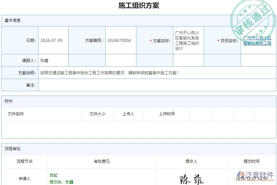三、泛普軟件-安防工程企業(yè)管理系統(tǒng)的施工組織方案的管控點(diǎn)