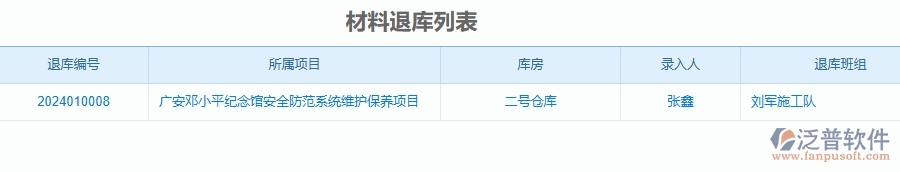 二、泛普軟件-安防工程企業(yè)管理系統(tǒng)如何有效提升材料退庫列表的管理