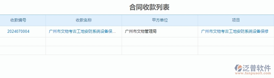 二、泛普軟件-安防工程項目管理系統(tǒng)在收款管理中的作用