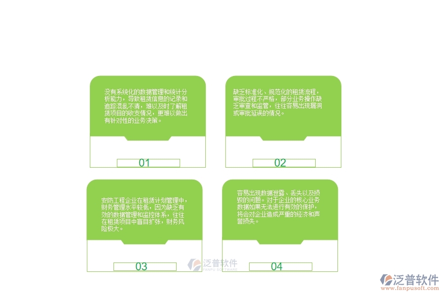 一、國(guó)內(nèi)80%的安防企業(yè)在租賃計(jì)劃列表管理中普遍存在的問(wèn)題