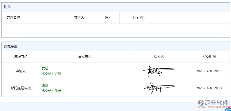 四、公路工程企業(yè)使用泛普軟件-勞務(wù)付款管理系統(tǒng)的好處