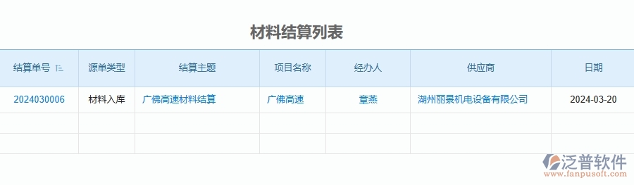 三、泛普軟件-公路工程企業(yè)管理系統(tǒng)中的項目總成本統(tǒng)計表(按發(fā)票取數(shù))主要內(nèi)容