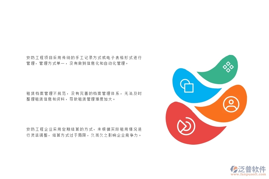 一、國內(nèi)80%的安防企業(yè)在租賃結(jié)算管理中普遍存在的問題