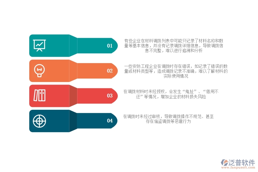 一、多數(shù)安防企業(yè)在材料調(diào)撥列表中存在的漏洞