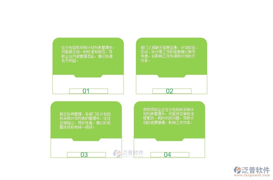 一、小微安防工程企業(yè)在分包招標采購計劃列表管理存在的問題