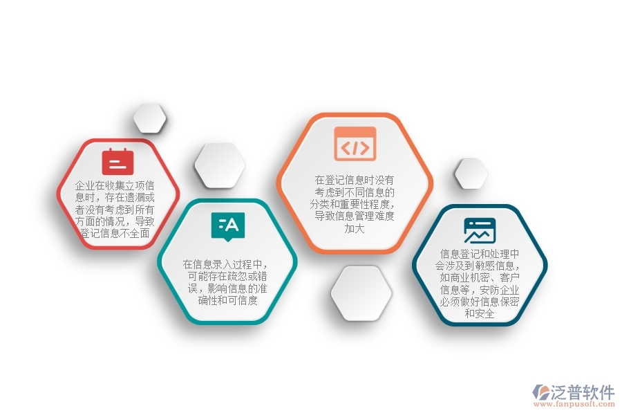 一、多數(shù)安防企業(yè)在立項信息登記中存在的漏洞