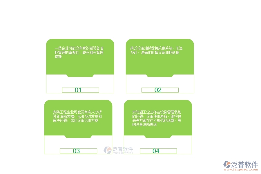 一、安防工程企業(yè)在設(shè)備油耗列表中存在的不足之處