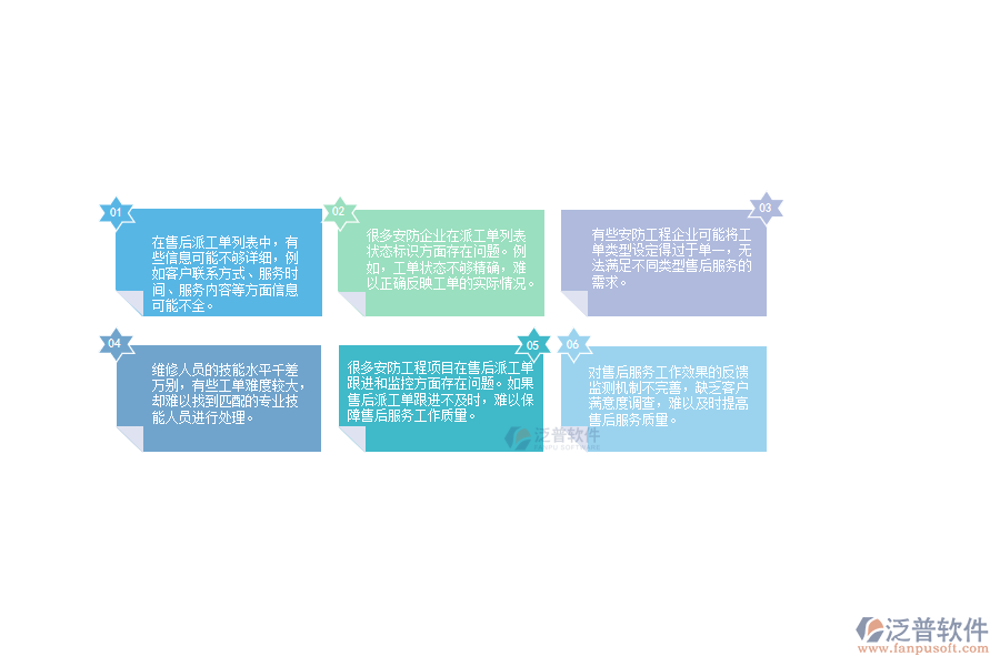 一、 多數安防企業(yè)在售后派工單列表管理中存在的問題