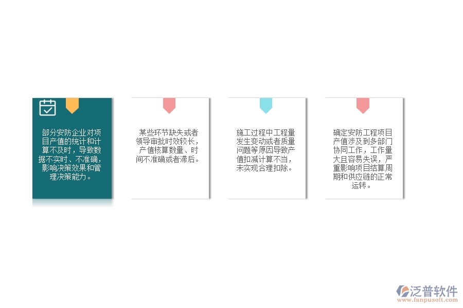 一、安防工程企業(yè)在項目產值登記管理遇到的棘手問題