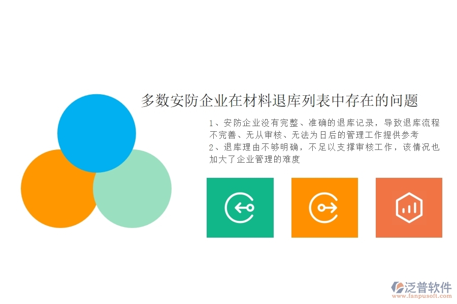 一、多數(shù)安防企業(yè)在材料退庫列表中存在的問題