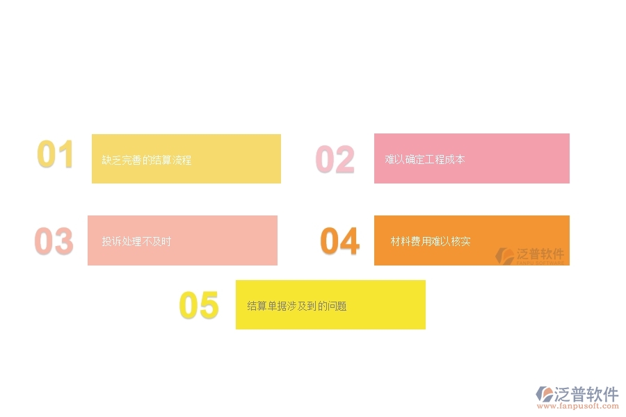 一、在安防工程企業(yè)完工結(jié)算管理存在的缺陷有哪些