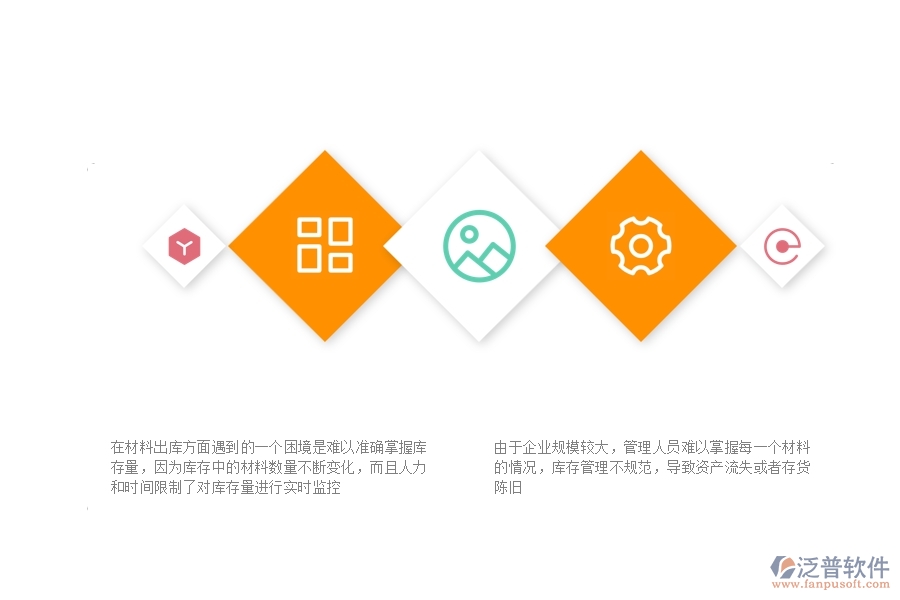 一、安防工程企業(yè)在材料出庫(kù)方面遇到的困境