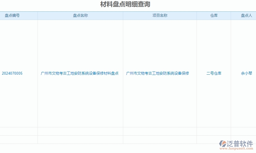 二、泛普軟件-安防工程企業(yè)管理系統(tǒng)材料盤點明細(xì)查詢對企業(yè)的作用