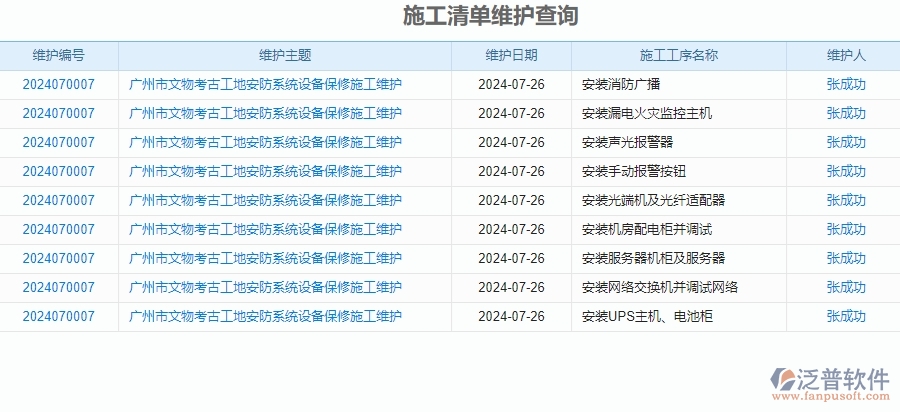 二、泛普軟件-安防工程系統(tǒng)提升企業(yè)施工清單維護查詢管理的措施