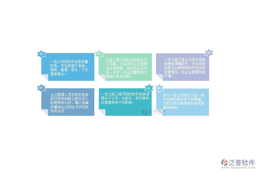 一、在公路工程企業(yè)管理中財(cái)務(wù)報(bào)表方面存在的問題