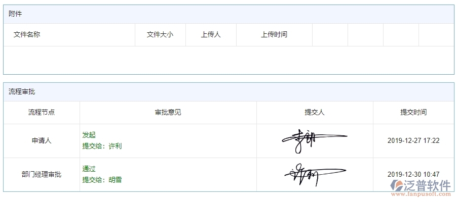 三、泛普軟件-公路工程租賃付款管理系統(tǒng)為企業(yè)帶來(lái)的好處