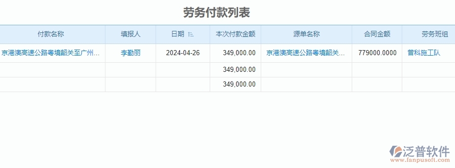 二、泛普軟件-公路工程系統(tǒng)如何解決企業(yè)勞務(wù)付款管理的痛點(diǎn)