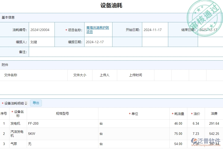 三、使用泛普軟件-安防工程管理系統(tǒng)有哪些好處