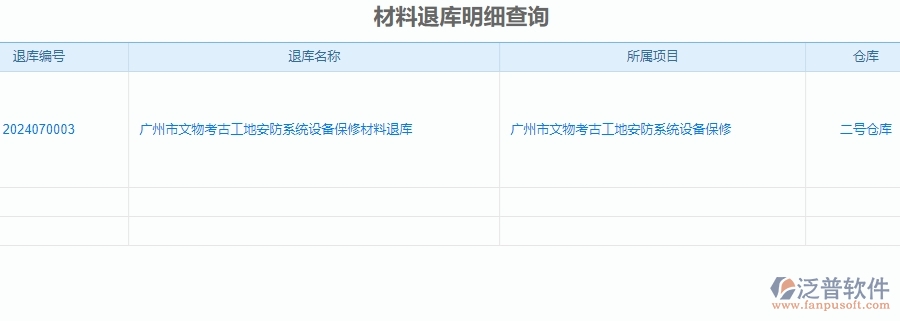 二、泛普軟件-安防工程企業(yè)管理系統(tǒng)中材料退庫(kù)明細(xì)查詢的價(jià)值