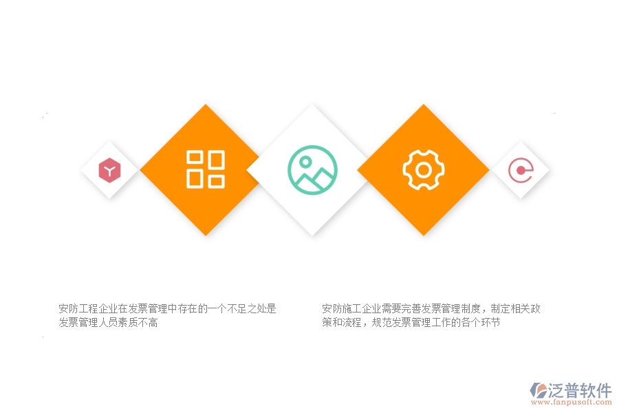 一、安防工程企業(yè)在發(fā)票管理中存在的不足之處