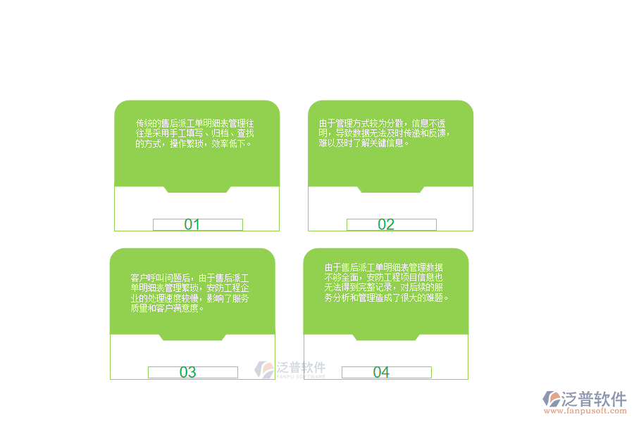 　一、 在安防工程企業(yè)中售后派工單明細(xì)表管理常見的問題