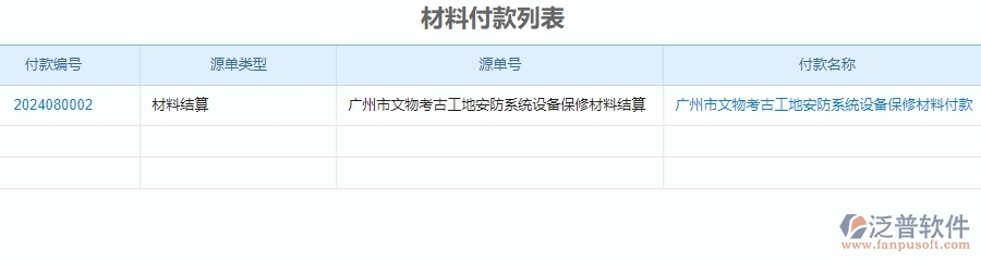 三、 泛普軟件-安防工程材料付款賬戶情況管理系統(tǒng)為企業(yè)帶來的價(jià)值
