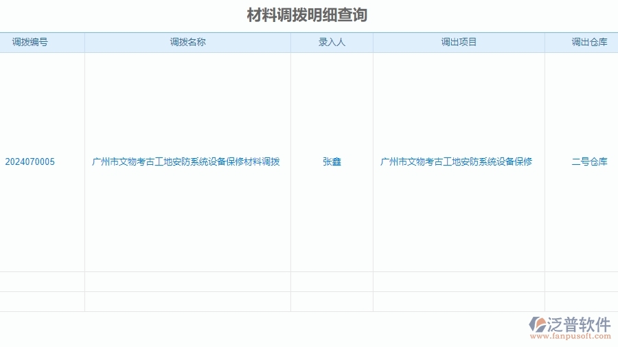 二、泛普軟件-安防工程系統(tǒng)如何有效提升企業(yè)的材料調(diào)撥明細(xì)查詢管理