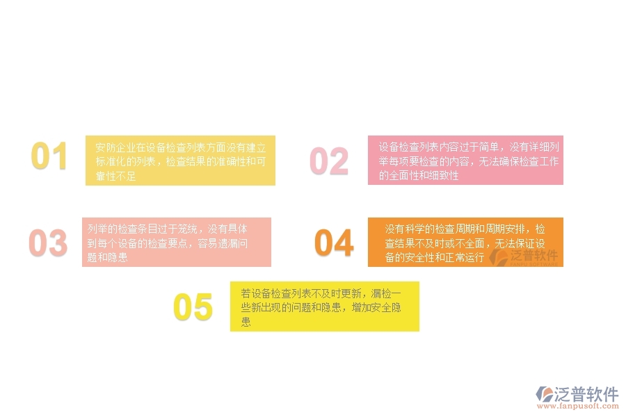 一、在安防企業(yè)管理中設(shè)備檢查列表方面存在的問(wèn)題