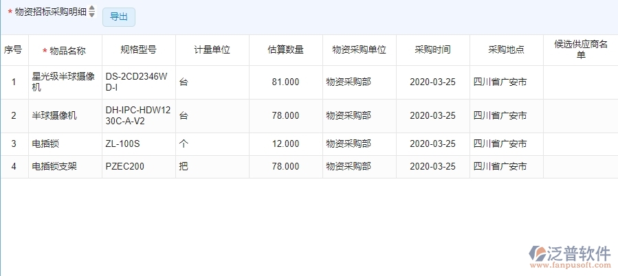 四、使用泛普軟件-安防工程大型物資招標(biāo)采購(gòu)計(jì)劃管理系統(tǒng)的好處