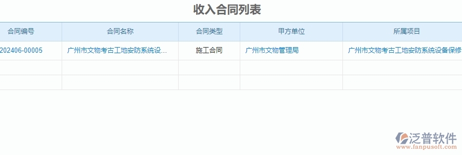 二、泛普軟件-安防工程項目管理系統(tǒng)在收入合同中的價值