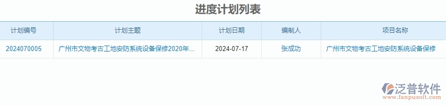 二、泛普軟件-安防工程系統(tǒng)如何解決企業(yè)進(jìn)度管理的痛點(diǎn)