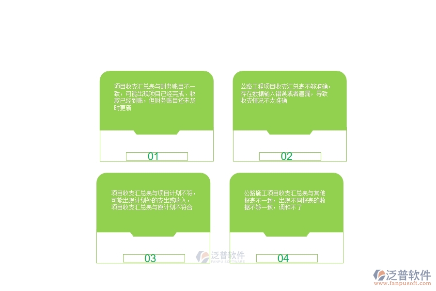 一、公路工程企業(yè)在項目收支匯總表方面存在的矛盾點有哪些