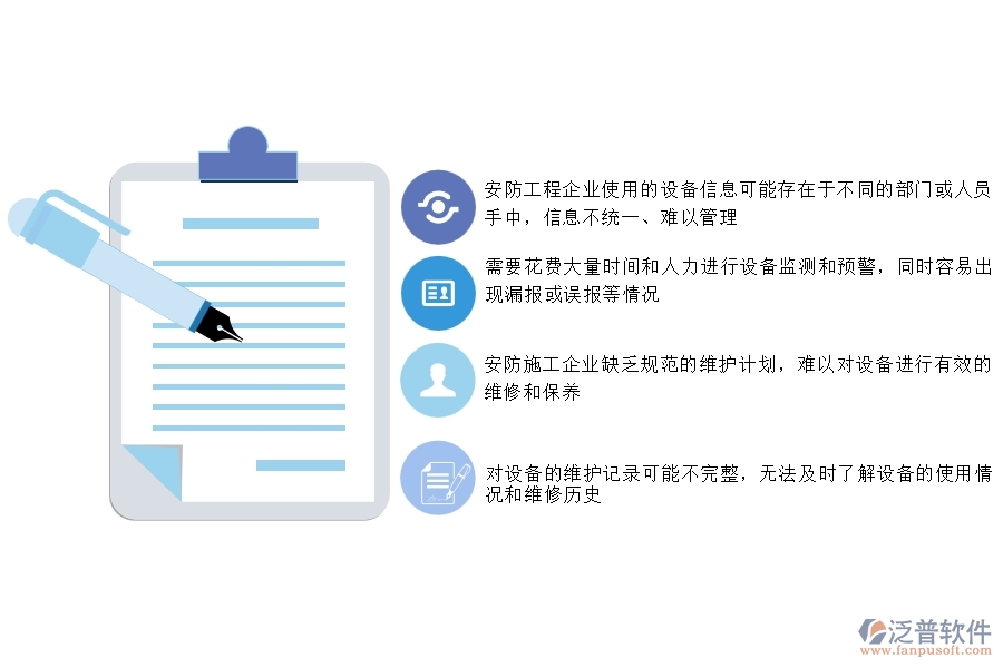 一、沒有使用系統(tǒng)之前，安防工程企業(yè)在設(shè)備報表的時會遇到哪些問題