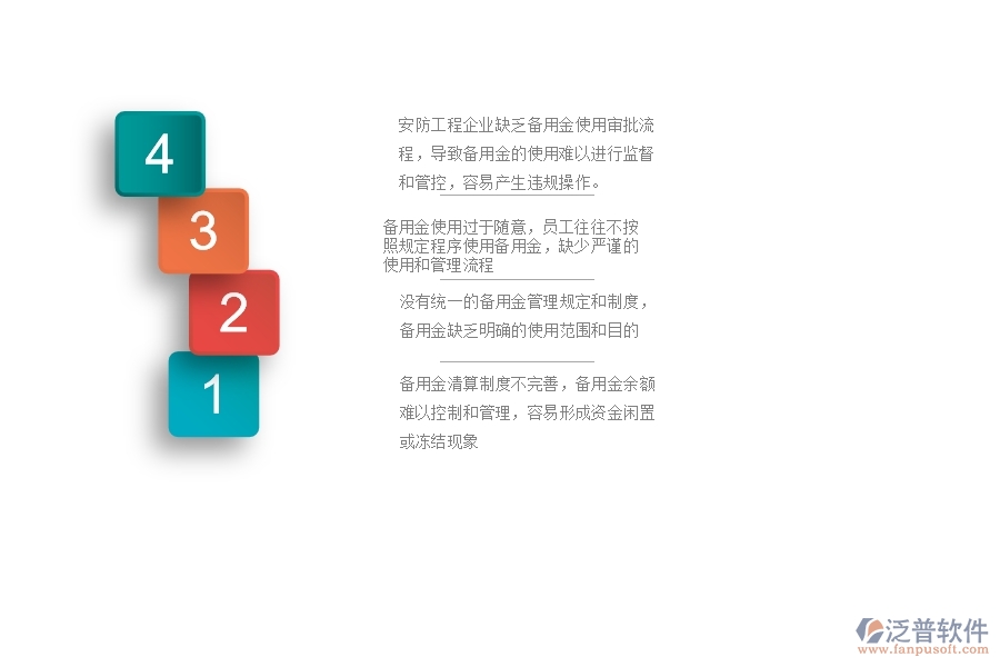一、安防工程企業(yè)在備用金管理中存在的問題