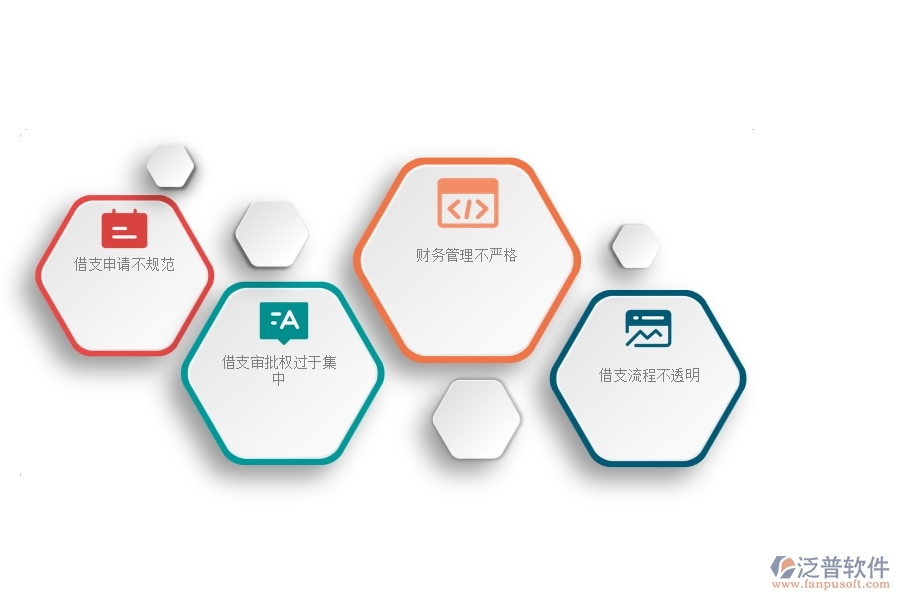 一、安防工程企業(yè)在借支管理中存在的問題