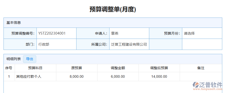 三、使用泛普軟件-安防工程管理系統(tǒng)預(yù)算調(diào)整單列表管理的優(yōu)勢(shì)