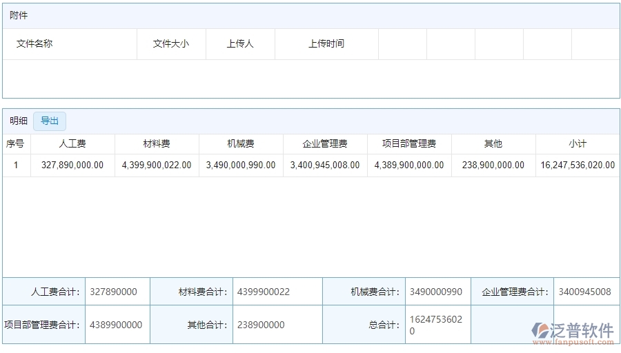 四、泛普軟件-安防工程管理系統(tǒng)中項(xiàng)目產(chǎn)值列表管理的注意事項(xiàng)