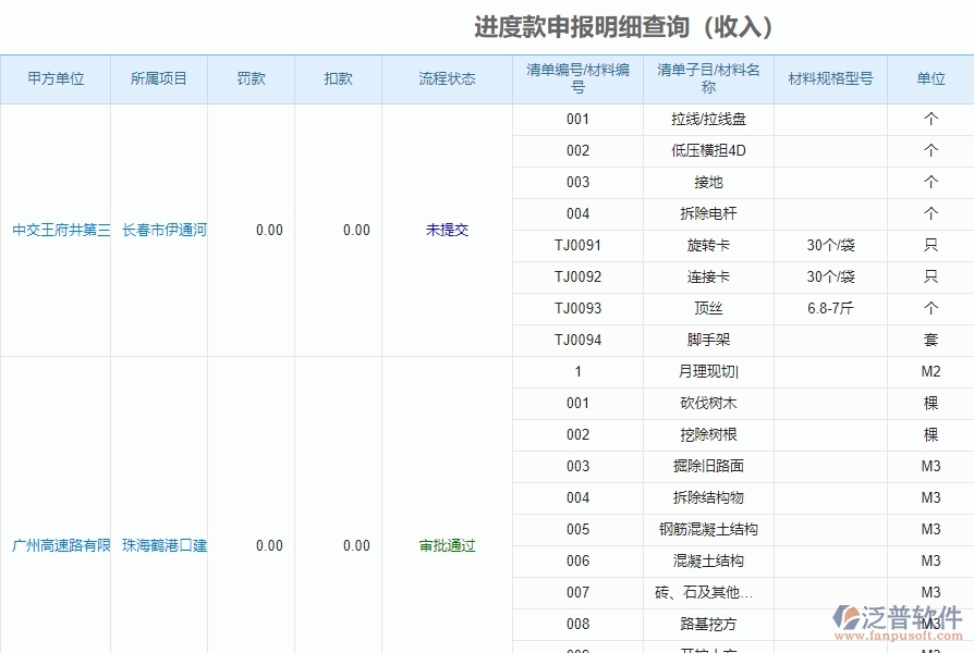 進(jìn)度申報明細(xì)查詢表.jpg