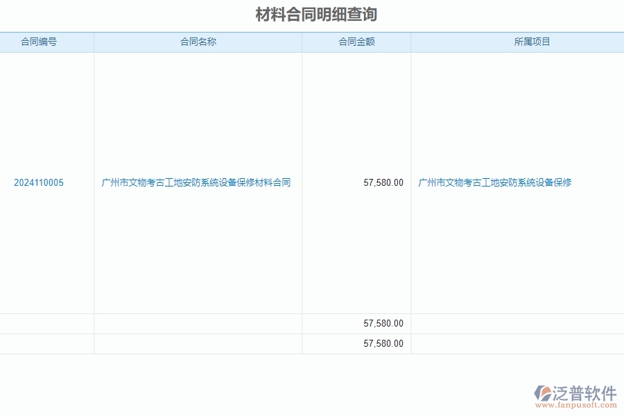 二、泛普軟件-安防工程系統(tǒng)提升企業(yè)材料合同明細(xì)查詢管理的措施