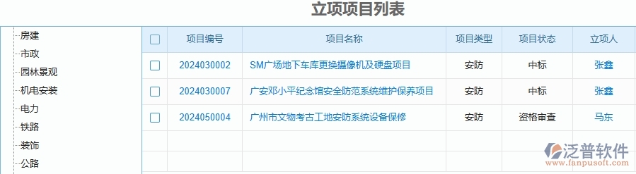 三、泛普軟件-安防工程管理系統(tǒng)中投標項目信息登記明細查詢的競爭優(yōu)勢