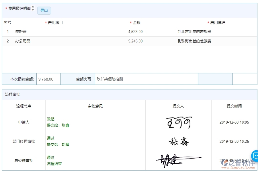 四、使用泛普軟件-公路工程費用報銷查詢管理系統(tǒng)的核心優(yōu)勢