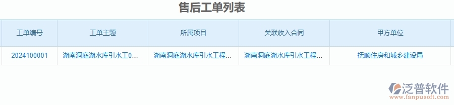 二、泛普軟件-公路工程管理系統(tǒng)如何解決工程企業(yè)的售后工單的痛點(diǎn)