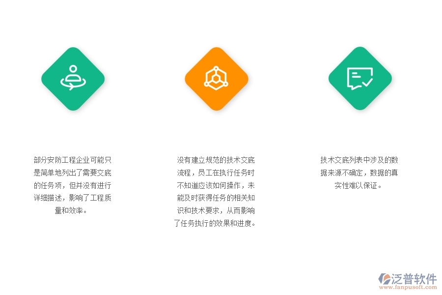 一、在安防工程企業(yè)中技術(shù)交底列表管理方面的問題