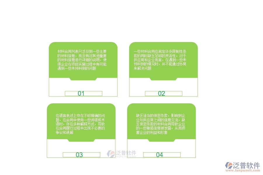 一、安防工程企業(yè)在材料合同列表中存在的不足之處