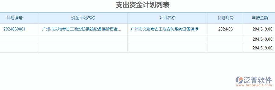 　二、泛普軟件-安防工程企業(yè)支出資金計劃列表項(xiàng)目管理的重要性
